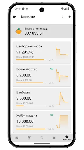 Бюджет 2.0 ڈاؤن لوڈ کریں – ذاتی مالیاتی انتظام کے لیے بہترین ایپ - Screenshot 7