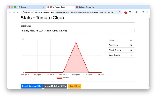 Tomato Clock ڈاؤن لوڈ کریں – بہترین پوموڈورو ٹائمر برائے براؤزر - Screenshot 2
