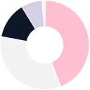 GET WEB SITE THEME COLOR ڈاؤن لوڈ کریں – ویب سائٹ کے رنگوں کی شناخت کریں