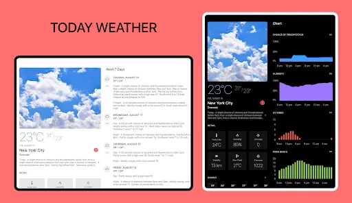 Today Weather ڈاؤن لوڈ کریں – درست موسم کی پیش گوئی اور الرٹس - Screenshot 12