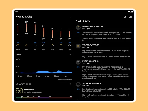Today Weather ڈاؤن لوڈ کریں – درست موسم کی پیش گوئی اور الرٹس - Screenshot 13
