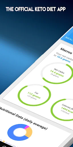 Keto Diet Tracker ڈاؤن لوڈ کریں – کیٹو ڈائٹ اور فاسٹنگ ایپ - Screenshot 1