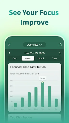 Forest App ڈاؤن لوڈ کریں – اپنی توجہ اور پیداواری صلاحیت بڑھائیں - Screenshot 6